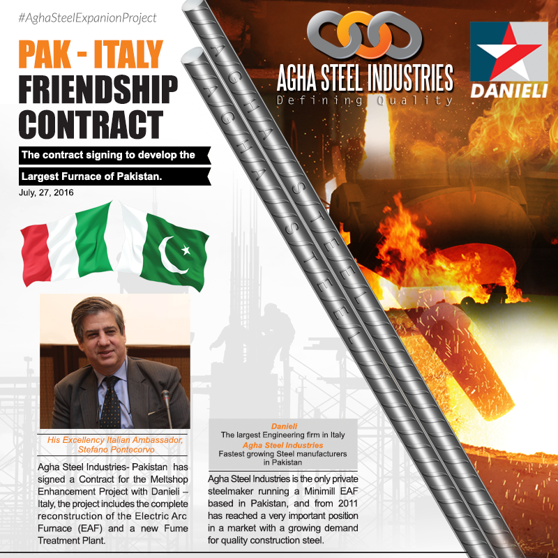 Pak-Italy-Friendship-Contract