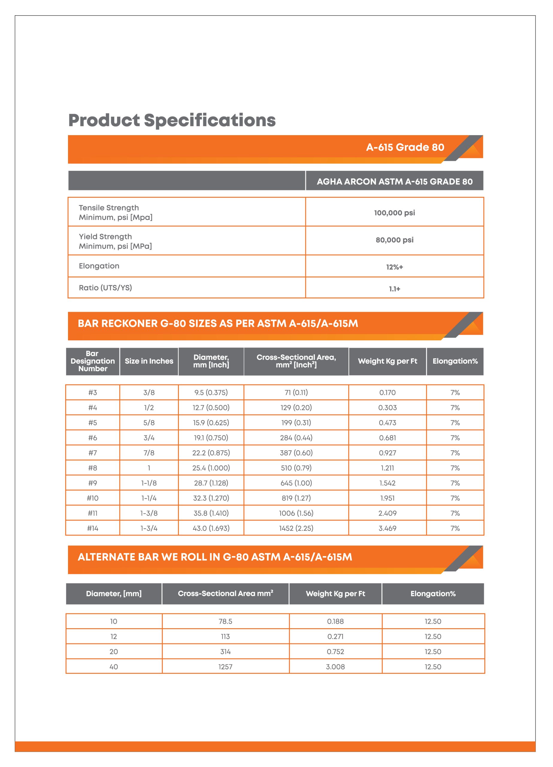 ASIL G-80 Page